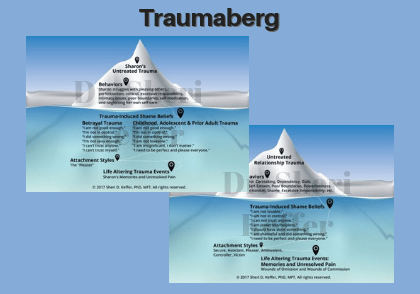 Traumaberg (2 pages/front & back)