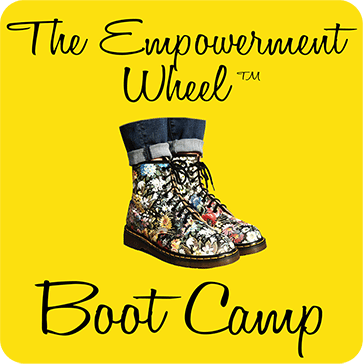 Empowerment Wheel Boot Camp FINAL
