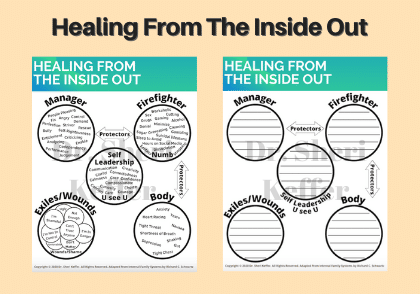 Healing From The Inside Out©